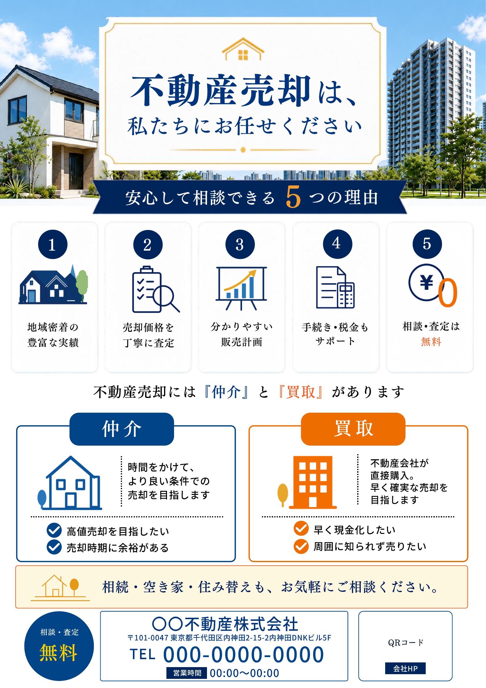 不動産売却チラシテンプレート｜青基調｜見やすい